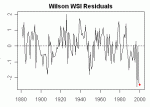 wilson18.gif