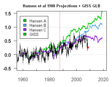 hansen10.gif