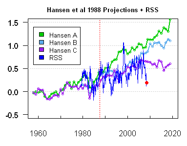 hansen12.gif