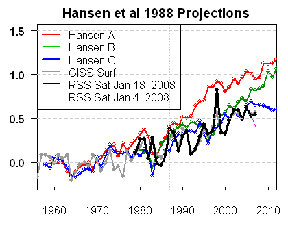 hansen3.gif