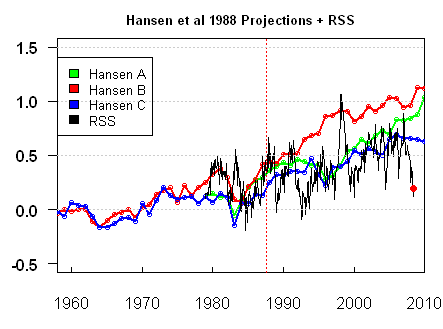 hansen5.gif