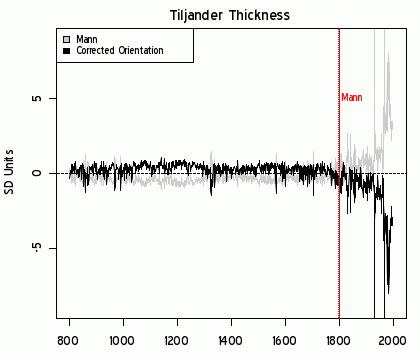kortta_thick_extension2