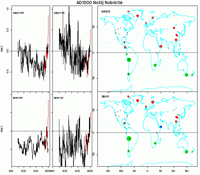 aug6_figure2_notilj_nobristle