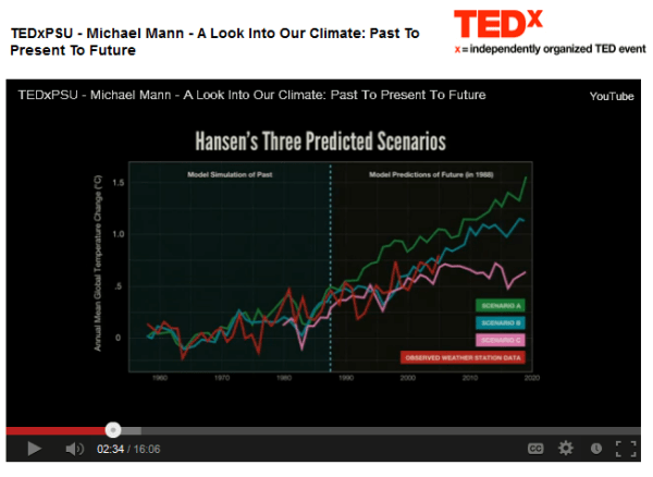 hansen1988 mann tedx