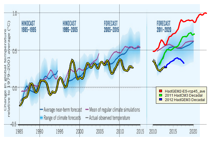 tollefson nature annotated1