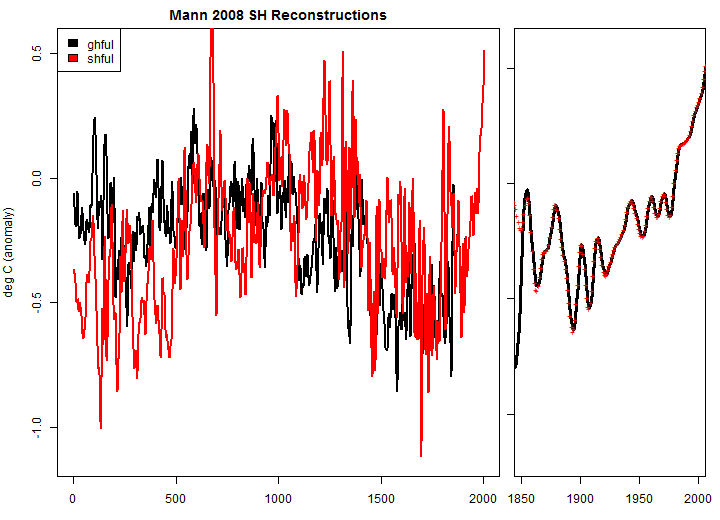 glful-vs-shful_AD700