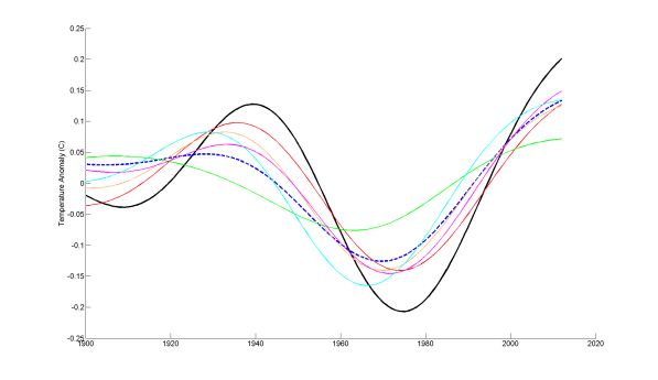 Mann14_10_Fig3bNL1900