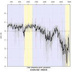 hvitarvatn_upsidedown