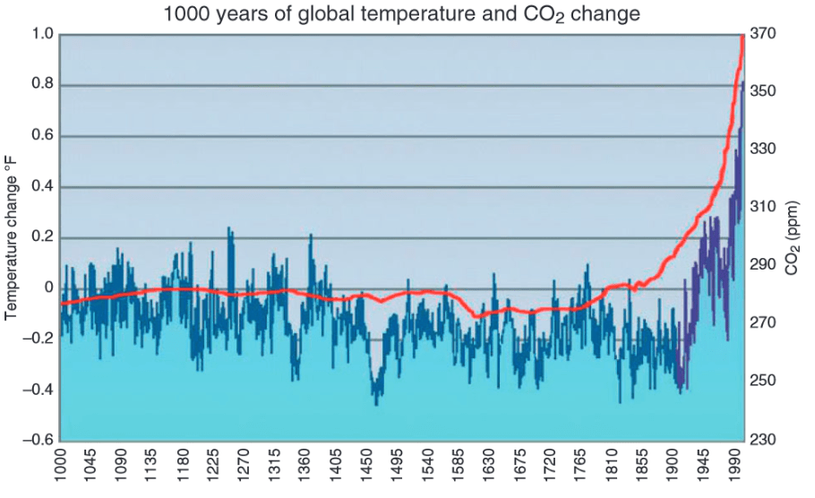 2014 bas hockey stick