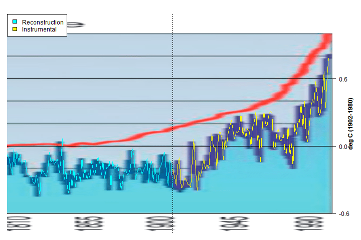 2014 bas hockey stick_annotated