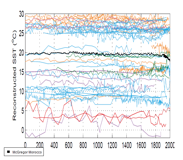 figure_S1a_annotated1
