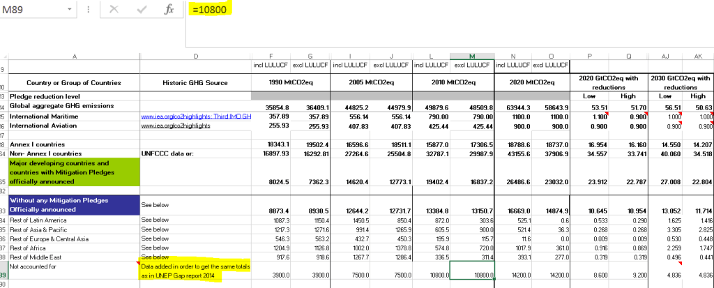 pipeline_revised_20151222
