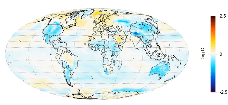 Marvel2Fig3_LUr2-5avg_1976-00v1850-75.2.5C