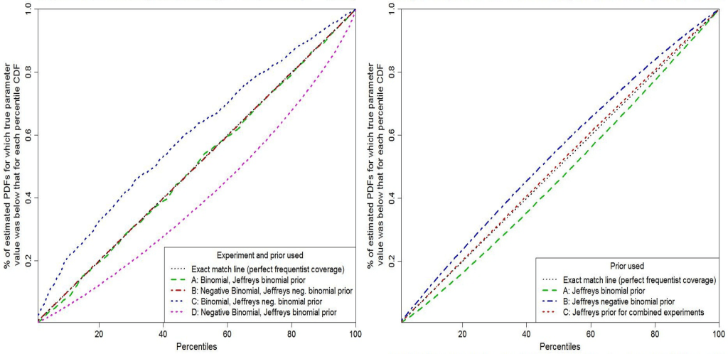 NicL_21Mar16_Fig2_bern.94.0.05.40.2.2000.100.sq