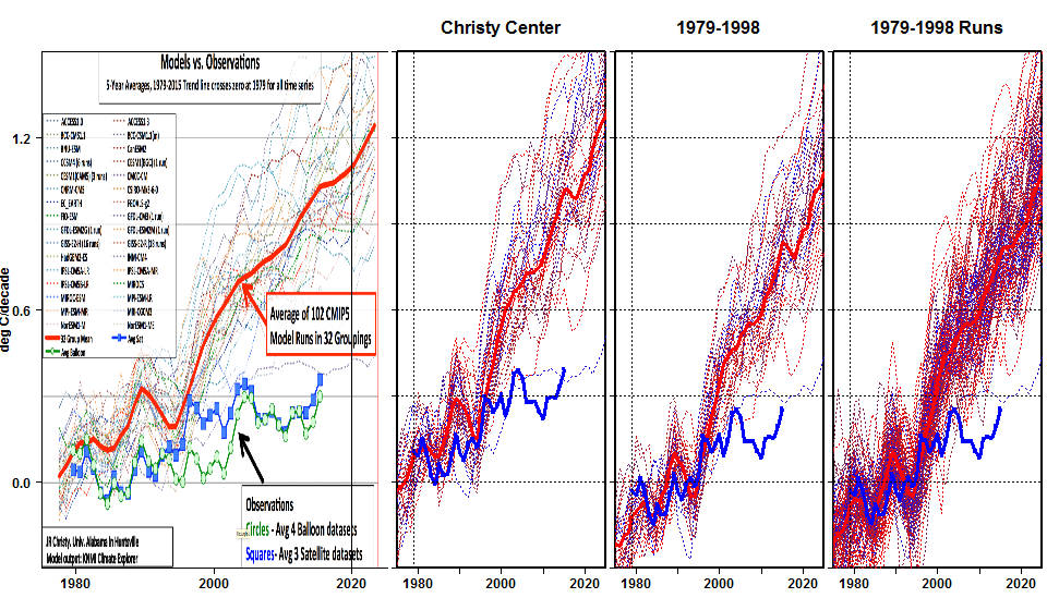 christy_TRP_fourpanel
