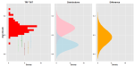 trp_tmt_distributions