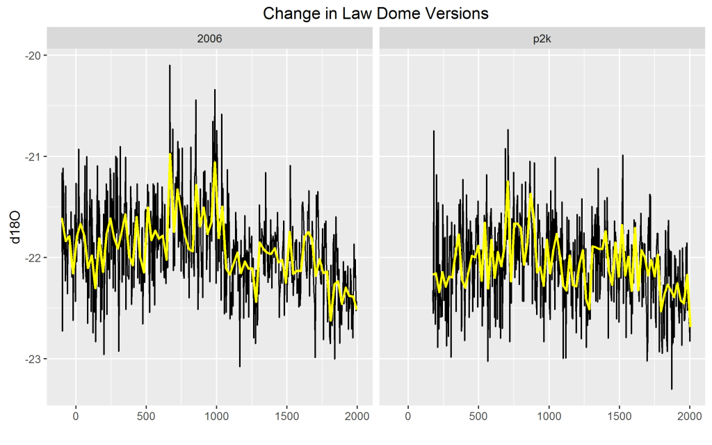 lawdome_two-versions