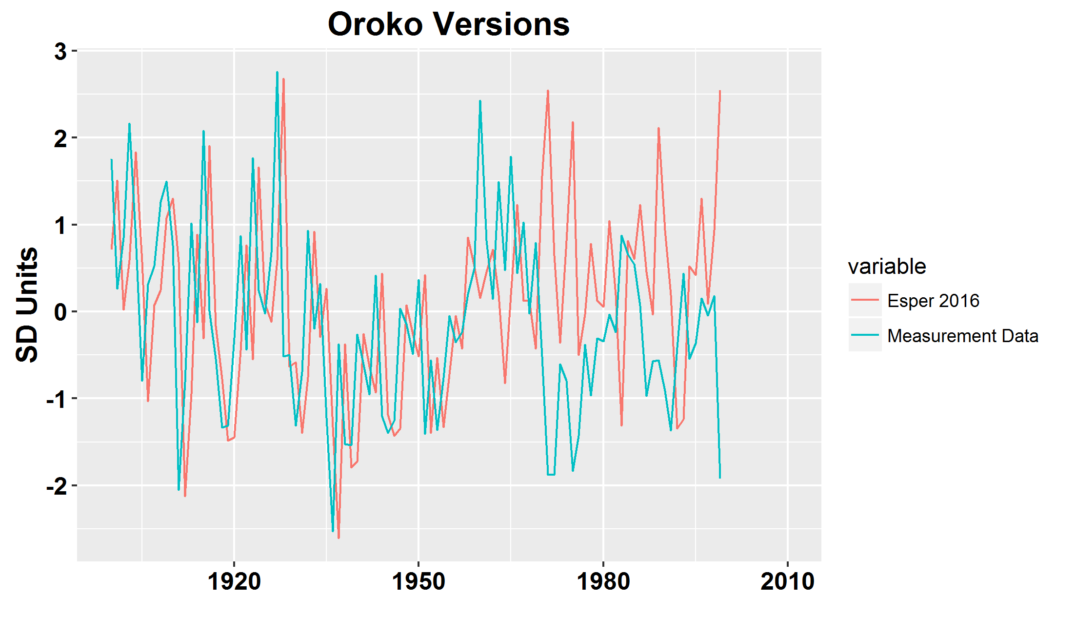 oroko_in_esper-2016