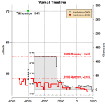 hantthesis figure 11 annotated&nbsp;2