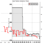 hantthesis figure 11&nbsp;annotated